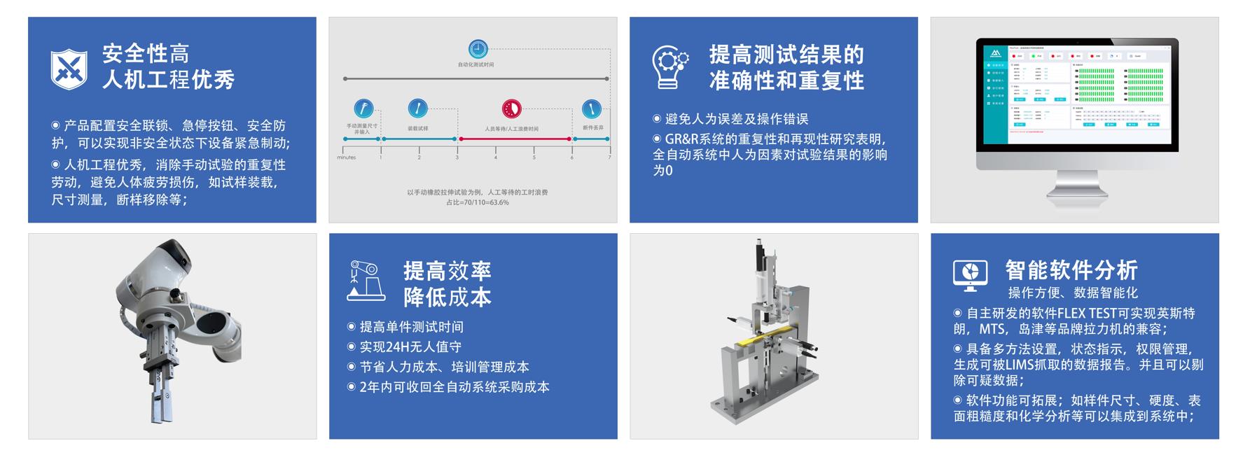 Servo Test-R3轴伺服电缸式全自动橡胶材料实验系统