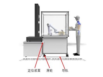 可移动的全自动拉力试验机